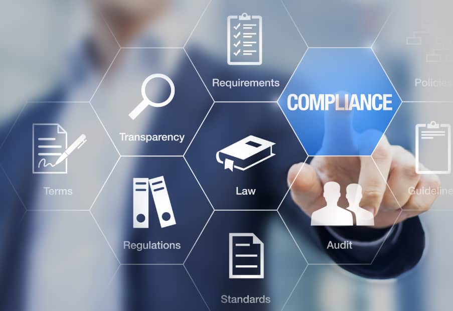 Compliance Audit